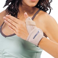 Thumb Wrist Splint 